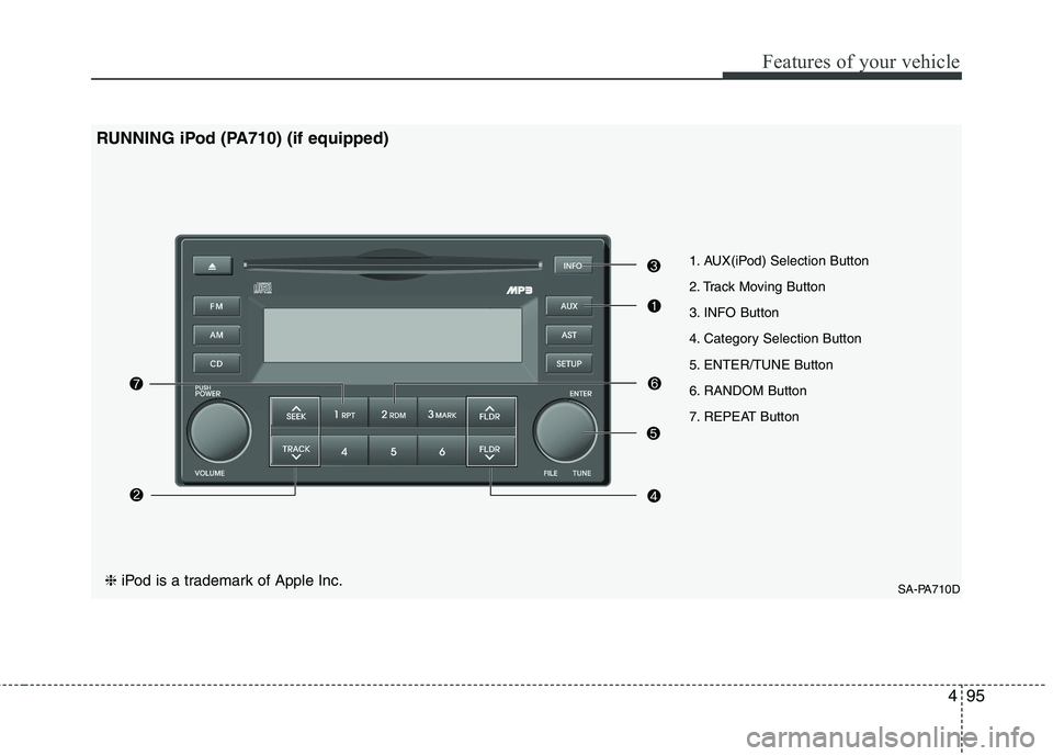 KIA PICANTO 2011 Owners Manual 495
Features of your vehicle
1. AUX(iPod) Selection Button
2. Track Moving Button
3. INFO Button
4. Category Selection Button
5. ENTER/TUNE Button
6. RANDOM Button
7. REPEAT ButtonSA-PA710D
RUNNING i KIA PICANTO 2011 Owners Manual 495
Features of your vehicle
1. AUX(iPod) Selection Button
2. Track Moving Button
3. INFO Button
4. Category Selection Button
5. ENTER/TUNE Button
6. RANDOM Button
7. REPEAT ButtonSA-PA710D
RUNNING i