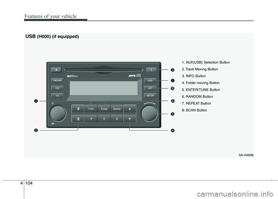 KIA PICANTO 2011 Owners Manual Features of your vehicle
104
4
1. AUX(USB) Selection Button
2. Track Moving Button
3. INFO Button
4. Folder moving Button
5. ENTER/TUNE Button
6. RANDOM Button
7. REPEAT Button
8. SCAN Button
SA-H000 KIA PICANTO 2011 Owners Manual Features of your vehicle
104
4
1. AUX(USB) Selection Button
2. Track Moving Button
3. INFO Button
4. Folder moving Button
5. ENTER/TUNE Button
6. RANDOM Button
7. REPEAT Button
8. SCAN Button
SA-H000