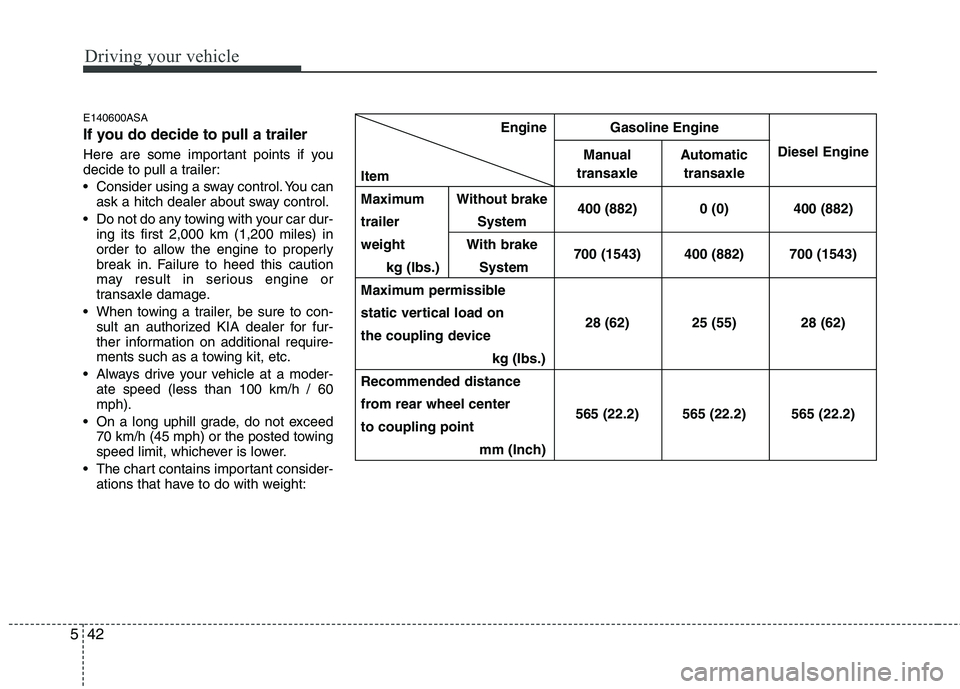 KIA PICANTO 2011 Owners Manual Driving your vehicle
42
5
E140600ASA
If you do decide to pull a trailer
Here are some important points if you
decide to pull a trailer:
Consider using a sway control. You can
ask a hitch dealer a KIA PICANTO 2011 Owners Manual Driving your vehicle
42
5
E140600ASA
If you do decide to pull a trailer
Here are some important points if you
decide to pull a trailer:
Consider using a sway control. You can
ask a hitch dealer a