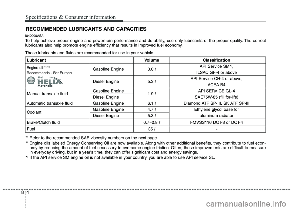 KIA PICANTO 2011 Owners Manual Specifications & Consumer information
4
8
RECOMMENDED LUBRICANTS AND CAPACITIES
I040000ASA
To help achieve proper engine and powertrain performance and durability, use only lubricants of the proper KIA PICANTO 2011 Owners Manual Specifications & Consumer information
4
8
RECOMMENDED LUBRICANTS AND CAPACITIES
I040000ASA
To help achieve proper engine and powertrain performance and durability, use only lubricants of the proper