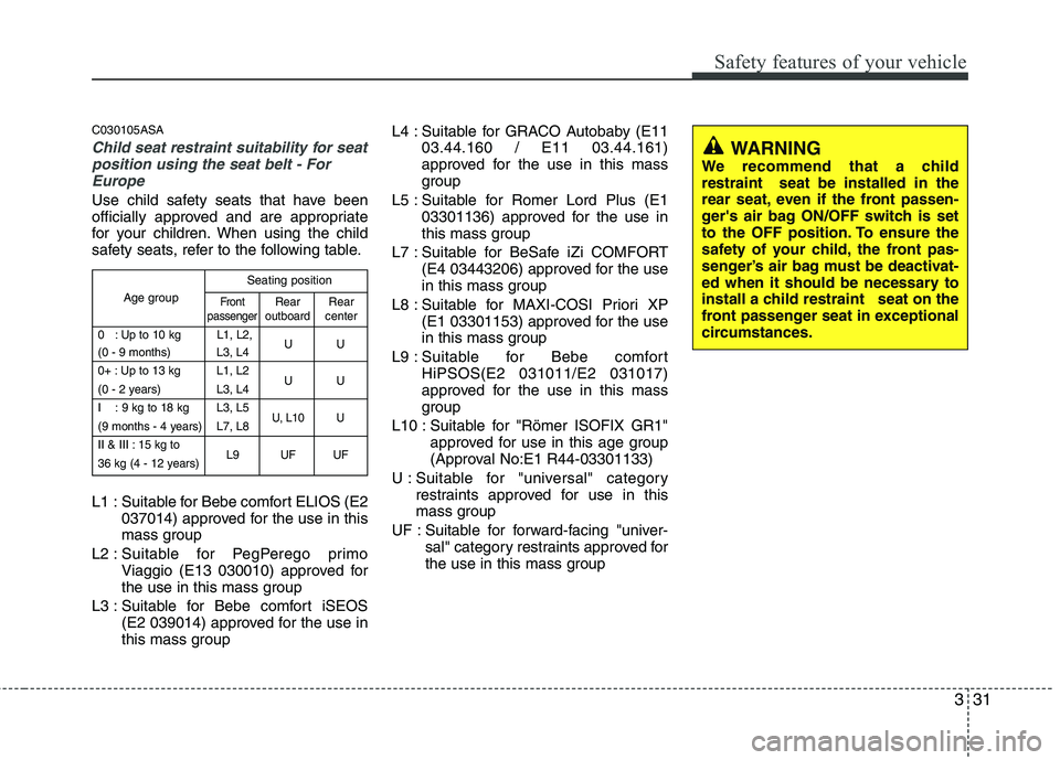 KIA PICANTO 2011 Service Manual 331
Safety features of your vehicle
C030105ASA
Child seat restraint suitability for seatposition using the seat belt - For
Europe
Use child safety seats that have been
officially approved and are app KIA PICANTO 2011 Service Manual 331
Safety features of your vehicle
C030105ASA
Child seat restraint suitability for seatposition using the seat belt - For
Europe
Use child safety seats that have been
officially approved and are app