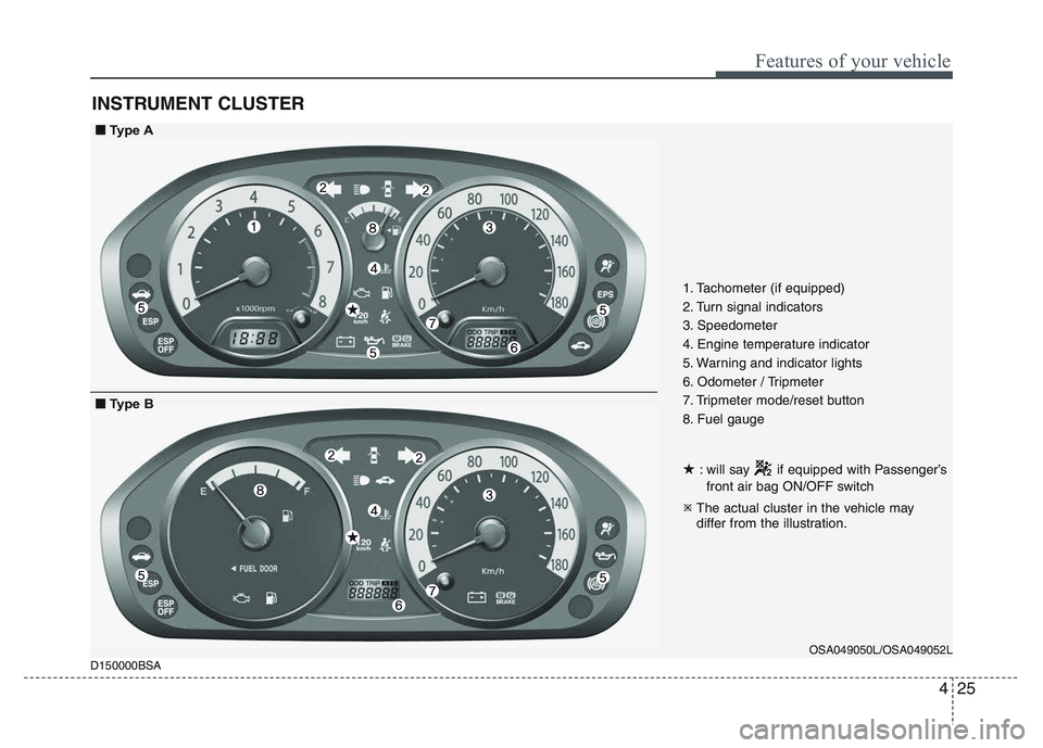 KIA PICANTO 2011 Owners Manual 425
Features of your vehicle
INSTRUMENT CLUSTER
D150000BSA
1. Tachometer (if equipped)
2. Turn signal indicators
3. Speedometer
4. Engine temperature indicator
5. Warning and indicator lights
6. Odom KIA PICANTO 2011 Owners Manual 425
Features of your vehicle
INSTRUMENT CLUSTER
D150000BSA
1. Tachometer (if equipped)
2. Turn signal indicators
3. Speedometer
4. Engine temperature indicator
5. Warning and indicator lights
6. Odom