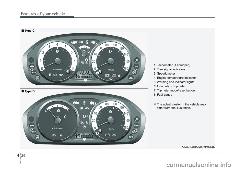 KIA PICANTO 2011 Owners Manual Features of your vehicle
26
4
1. Tachometer (if equipped)
2. Turn signal indicators
3. Speedometer
4. Engine temperature indicator
5. Warning and indicator lights
6. Odometer / Tripmeter
7. Tripmeter KIA PICANTO 2011 Owners Manual Features of your vehicle
26
4
1. Tachometer (if equipped)
2. Turn signal indicators
3. Speedometer
4. Engine temperature indicator
5. Warning and indicator lights
6. Odometer / Tripmeter
7. Tripmeter