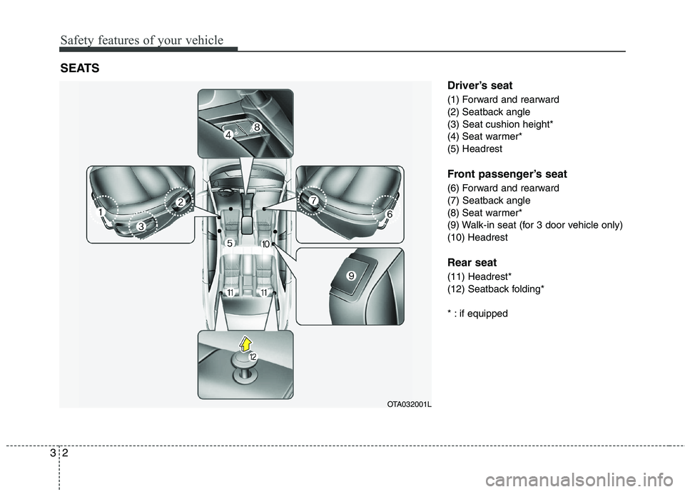 KIA PICANTO 2014 User Guide Safety features of your vehicle
2
3
Driver’s seat
(1) Forward and rearward
(2) Seatback angle(3) Seat cushion height*
(4) Seat warmer*(5) Headrest
Front passenger’s seat
(6) Forward and rearwa KIA PICANTO 2014 User Guide Safety features of your vehicle
2
3
Driver’s seat
(1) Forward and rearward
(2) Seatback angle(3) Seat cushion height*
(4) Seat warmer*(5) Headrest
Front passenger’s seat
(6) Forward and rearwa
