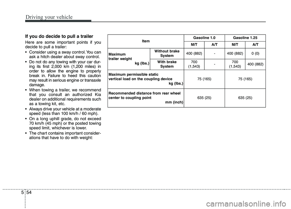 KIA PICANTO 2014 Owners Manual Driving your vehicle
54
5
If you do decide to pull a trailer
Here are some important points if you
decide to pull a trailer:
Consider using a sway control. You can
ask a hitch dealer about sway co KIA PICANTO 2014 Owners Manual Driving your vehicle
54
5
If you do decide to pull a trailer
Here are some important points if you
decide to pull a trailer:
Consider using a sway control. You can
ask a hitch dealer about sway co