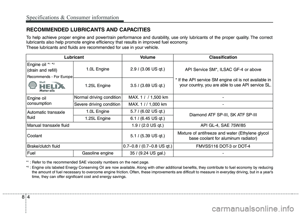KIA PICANTO 2014  Owners Manual Specifications & Consumer information
4
8
RECOMMENDED LUBRICANTS AND CAPACITIES 
* 1  
: Refer to the recommended SAE viscosity numbers on the next page.
* 2  
: Engine oils labeled Energy Conserving 
