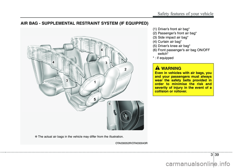 KIA PICANTO 2014 Owners Manual 339
Safety features of your vehicle
(1) Driver’s front air bag*
(2) Passenger’s front air bag*(3) Side impact air bag*
(4) Curtain air bag*
(5) Driver’s knee air bag*
(6) Front passenger’s ai KIA PICANTO 2014 Owners Manual 339
Safety features of your vehicle
(1) Driver’s front air bag*
(2) Passenger’s front air bag*(3) Side impact air bag*
(4) Curtain air bag*
(5) Driver’s knee air bag*
(6) Front passenger’s ai