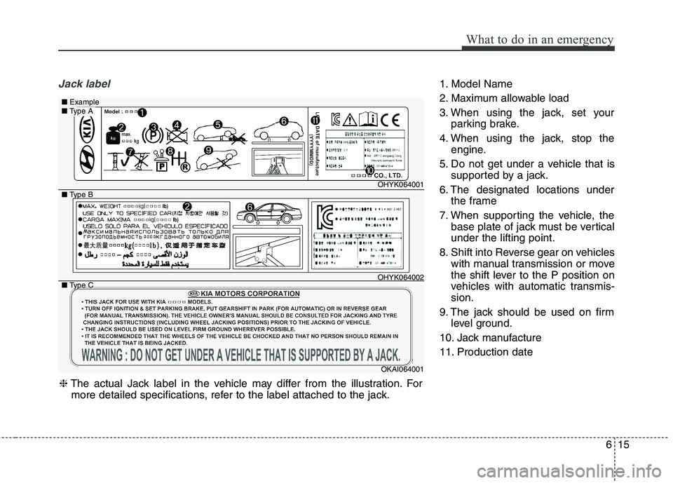 KIA PICANTO 2014 Owners Manual 615
What to do in an emergency
Jack label1. Model Name
2. Maximum allowable load
3. When using the jack, set yourparking brake.
4. When using the jack, stop the engine.
5. Do not get under a vehicle KIA PICANTO 2014 Owners Manual 615
What to do in an emergency
Jack label1. Model Name
2. Maximum allowable load
3. When using the jack, set yourparking brake.
4. When using the jack, stop the engine.
5. Do not get under a vehicle