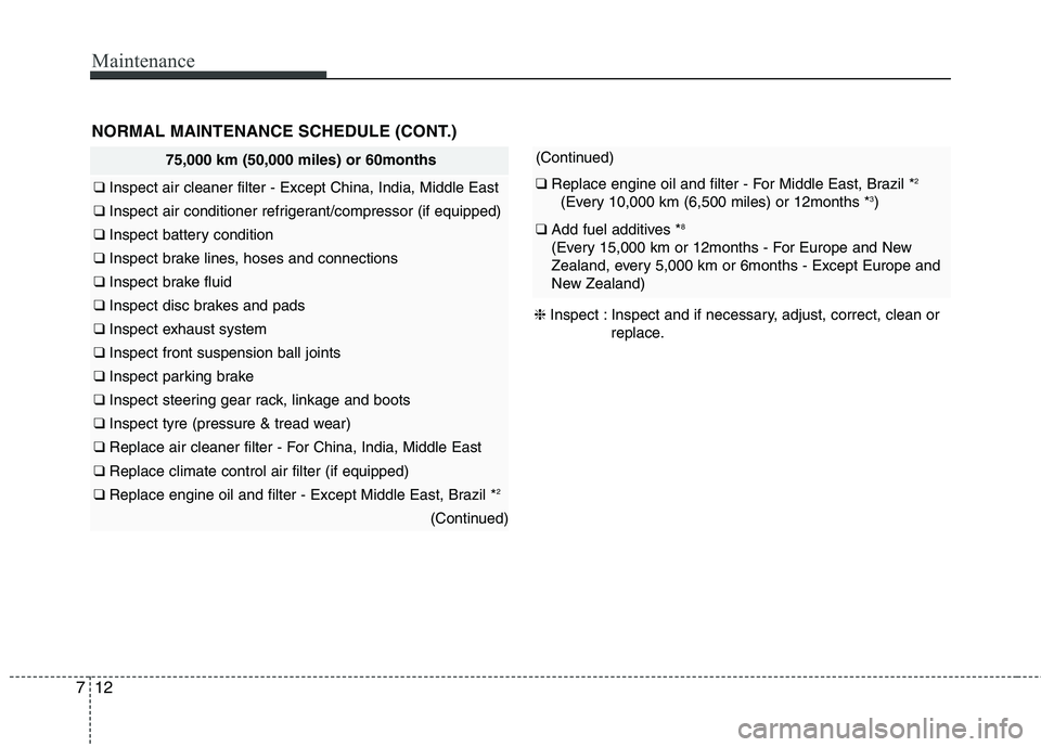 KIA PICANTO 2014 Owners Manual Maintenance
12
7
75,000 km (50,000 miles) or 60months
❑ Inspect air cleaner filter - Except China, India, Middle East
❑ Inspect air conditioner refrigerant/compressor (if equipped)
❑ Inspect b KIA PICANTO 2014 Owners Manual Maintenance
12
7
75,000 km (50,000 miles) or 60months
❑ Inspect air cleaner filter - Except China, India, Middle East
❑ Inspect air conditioner refrigerant/compressor (if equipped)
❑ Inspect b