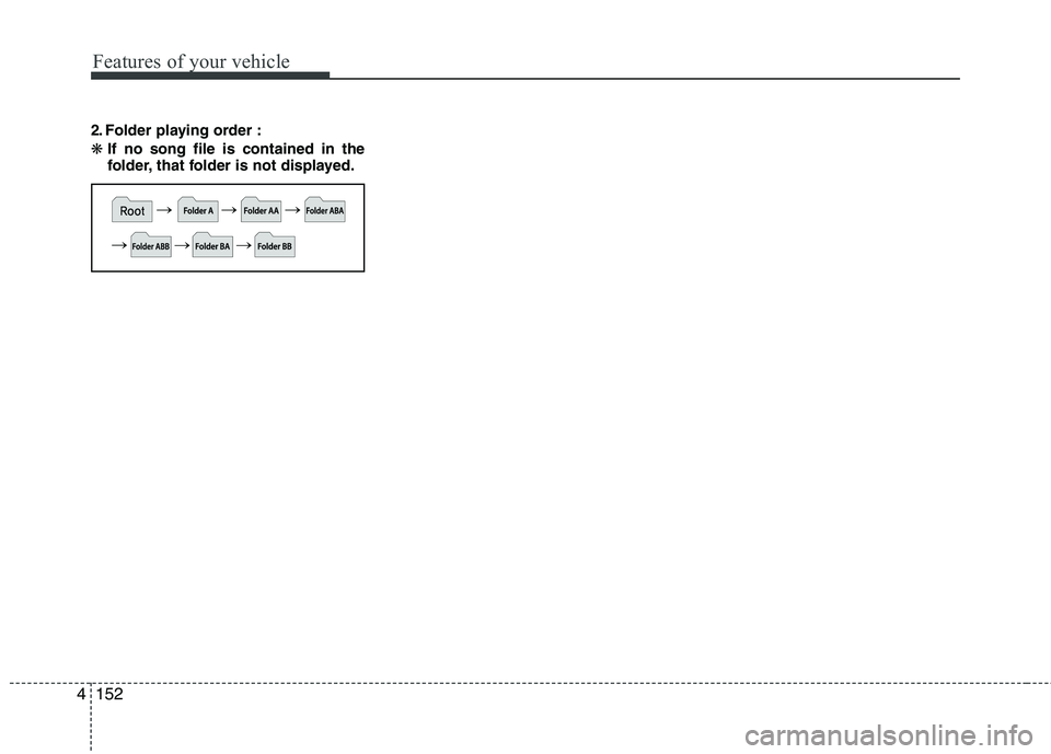 KIA PICANTO 2014 Owners Manual Features of your vehicle
152
4
2. Folder playing order : ❋ If no song file is contained in the
folder, that folder is not displayed. KIA PICANTO 2014 Owners Manual Features of your vehicle
152
4
2. Folder playing order : ❋ If no song file is contained in the
folder, that folder is not displayed.