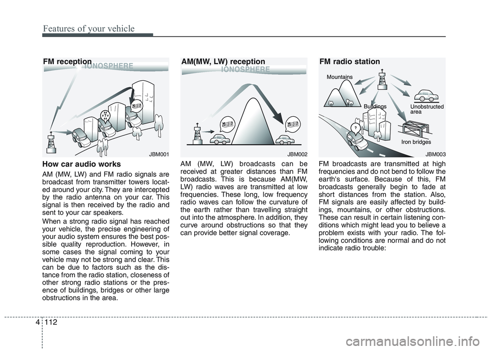 KIA PICANTO 2015  Owners Manual Features of your vehicle
112
4
How car audio works 
AM (MW, LW) and FM radio signals are 
broadcast from transmitter towers locat-
ed around your city. They are intercepted
by the radio antenna on you