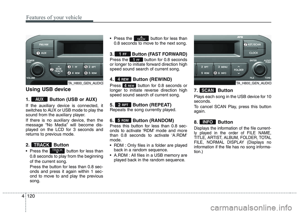 KIA PICANTO 2015 Owners Manual Features of your vehicle
120
4
Using USB device
1. Button (USB or AUX)
If the auxiliary device is connected, it
switches to AUX or USB mode to play the
sound from the auxiliary player.
If there is KIA PICANTO 2015 Owners Manual Features of your vehicle
120
4
Using USB device
1. Button (USB or AUX)
If the auxiliary device is connected, it
switches to AUX or USB mode to play the
sound from the auxiliary player.
If there is