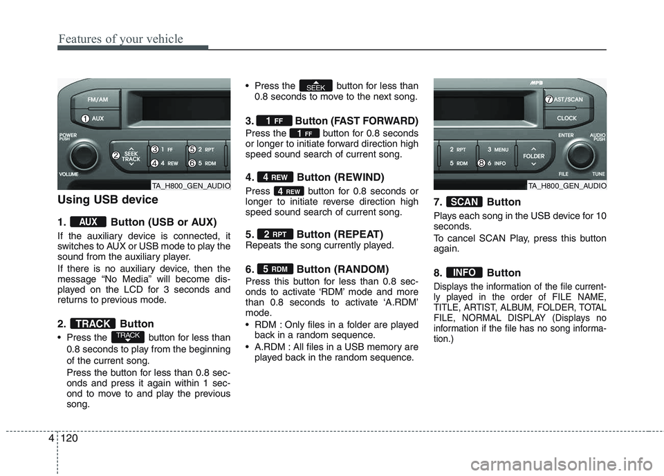 KIA PICANTO 2015  Owners Manual Features of your vehicle
120
4
Using USB device 
1. Button (USB or AUX) 
If the auxiliary device is connected, it 
switches to AUX or USB mode to play the
sound from the auxiliary player. 
If there is