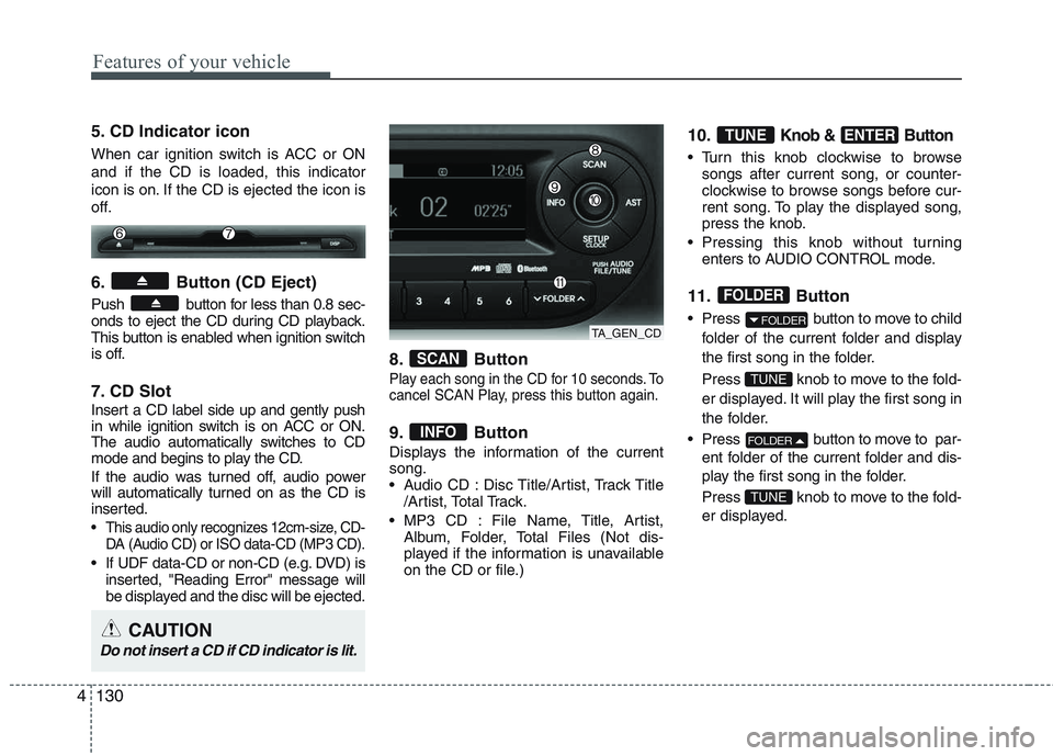 KIA PICANTO 2015 Owners Manual Features of your vehicle
130
4
5. CD Indicator icon
When car ignition switch is ACC or ON and if the CD is loaded, this indicator
icon is on. If the CD is ejected the icon is
off.
6. Button (CD Eje KIA PICANTO 2015 Owners Manual Features of your vehicle
130
4
5. CD Indicator icon
When car ignition switch is ACC or ON and if the CD is loaded, this indicator
icon is on. If the CD is ejected the icon is
off.
6. Button (CD Eje