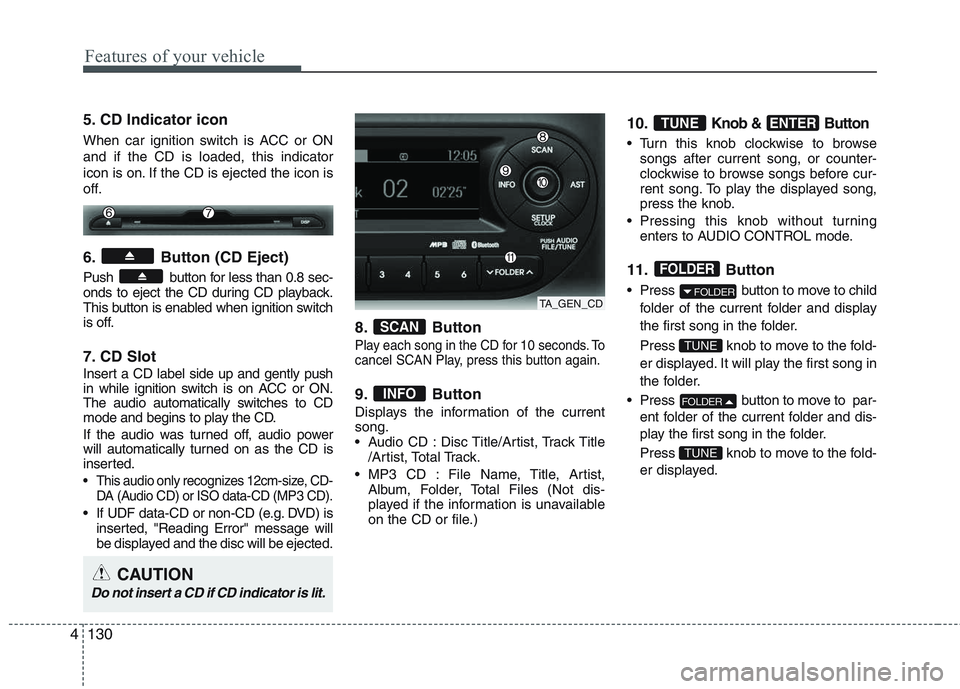 KIA PICANTO 2015  Owners Manual Features of your vehicle
130
4
5. CD Indicator icon  
When car ignition switch is ACC or ON and if the CD is loaded, this indicator
icon is on. If the CD is ejected the icon is
off. 
6. Button (CD Eje