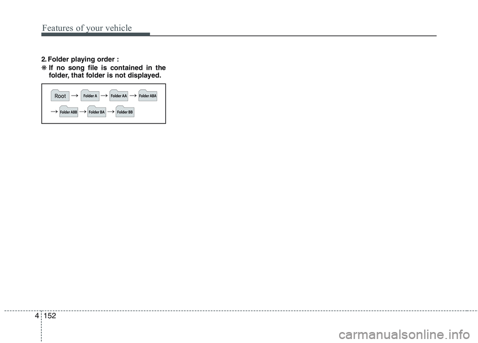 KIA PICANTO 2015 Owners Manual Features of your vehicle
152
4
2. Folder playing order : ❋ If no song file is contained in the
folder, that folder is not displayed. KIA PICANTO 2015 Owners Manual Features of your vehicle
152
4
2. Folder playing order : ❋ If no song file is contained in the
folder, that folder is not displayed.