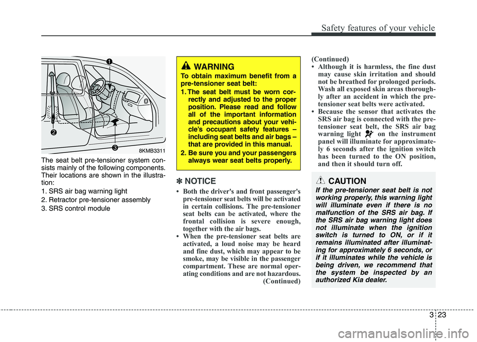 KIA PICANTO 2015  Owners Manual 323
Safety features of your vehicle
The seat belt pre-tensioner system con- 
sists mainly of the following components.
Their locations are shown in the illustra-tion: 
1. SRS air bag warning light
2. 