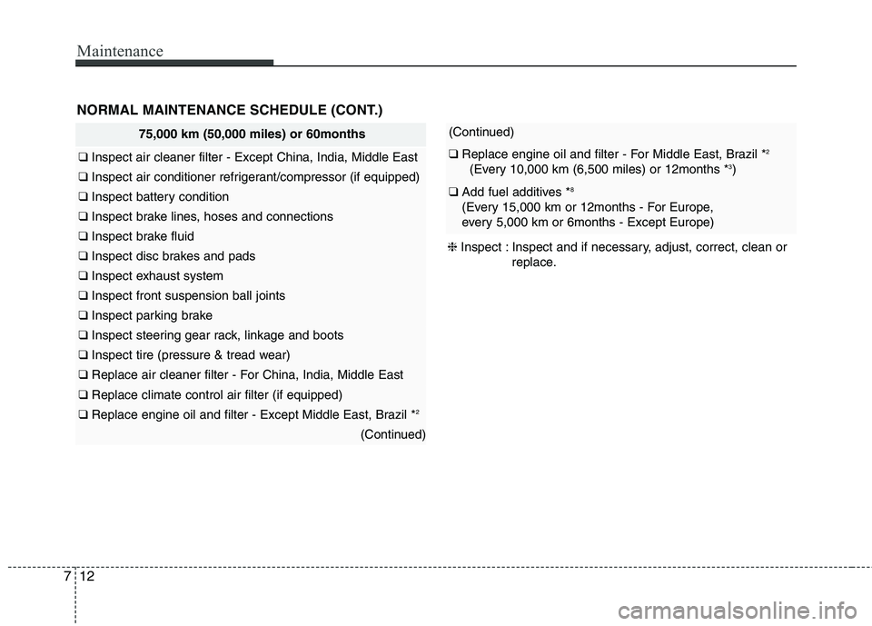 KIA PICANTO 2015 Owners Manual Maintenance
12
7
75,000 km (50,000 miles) or 60months
❑ Inspect air cleaner filter - Except China, India, Middle East
❑ Inspect air conditioner refrigerant/compressor (if equipped)
❑ Inspect b KIA PICANTO 2015 Owners Manual Maintenance
12
7
75,000 km (50,000 miles) or 60months
❑ Inspect air cleaner filter - Except China, India, Middle East
❑ Inspect air conditioner refrigerant/compressor (if equipped)
❑ Inspect b