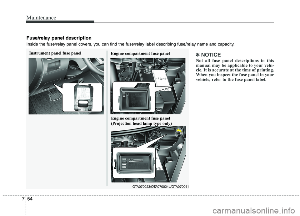 KIA PICANTO 2015  Owners Manual Maintenance
54
7
✽✽
NOTICE
Not all fuse panel descriptions in this 
manual may be applicable to your vehi-
cle. It is accurate at the time of printing.
When you inspect the fuse panel in your
vehi