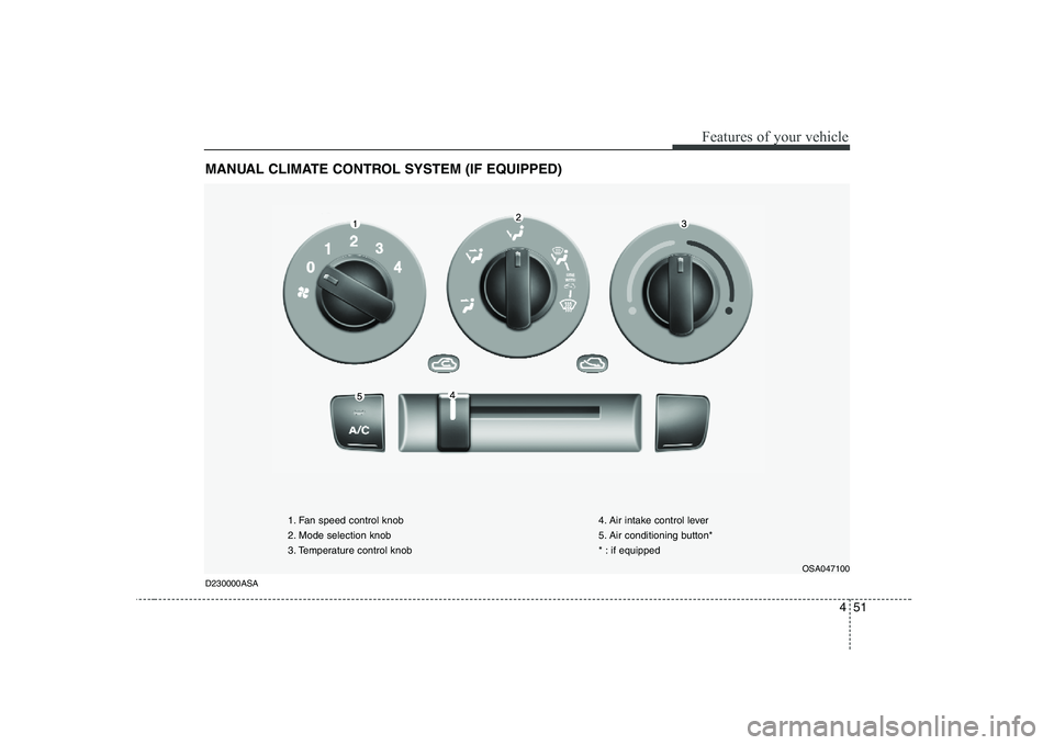 KIA PICANTO 2008  Owners Manual 451
Features of your vehicle
MANUAL CLIMATE CONTROL SYSTEM (IF EQUIPPED) D230000ASA
OSA047100
1. Fan speed control knob 
2. Mode selection knob
3. Temperature control knob
4. Air intake control lever
