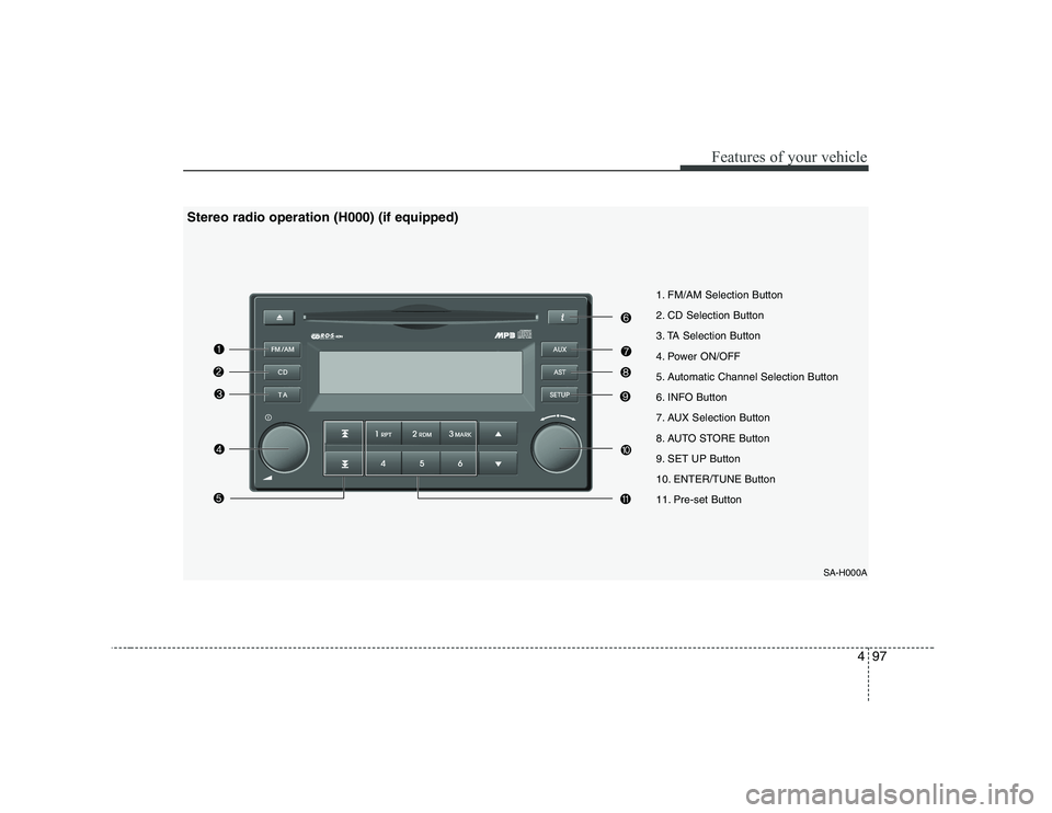 KIA PICANTO 2008 Owners Manual 497
Features of your vehicle
SA-H000A
1. FM/AM Selection Button
2. CD Selection Button
3. TA Selection Button
4. Power ON/OFF
5. Automatic Channel Selection Button
6. INFO Button
7. AUX Selection But KIA PICANTO 2008 Owners Manual 497
Features of your vehicle
SA-H000A
1. FM/AM Selection Button
2. CD Selection Button
3. TA Selection Button
4. Power ON/OFF
5. Automatic Channel Selection Button
6. INFO Button
7. AUX Selection But