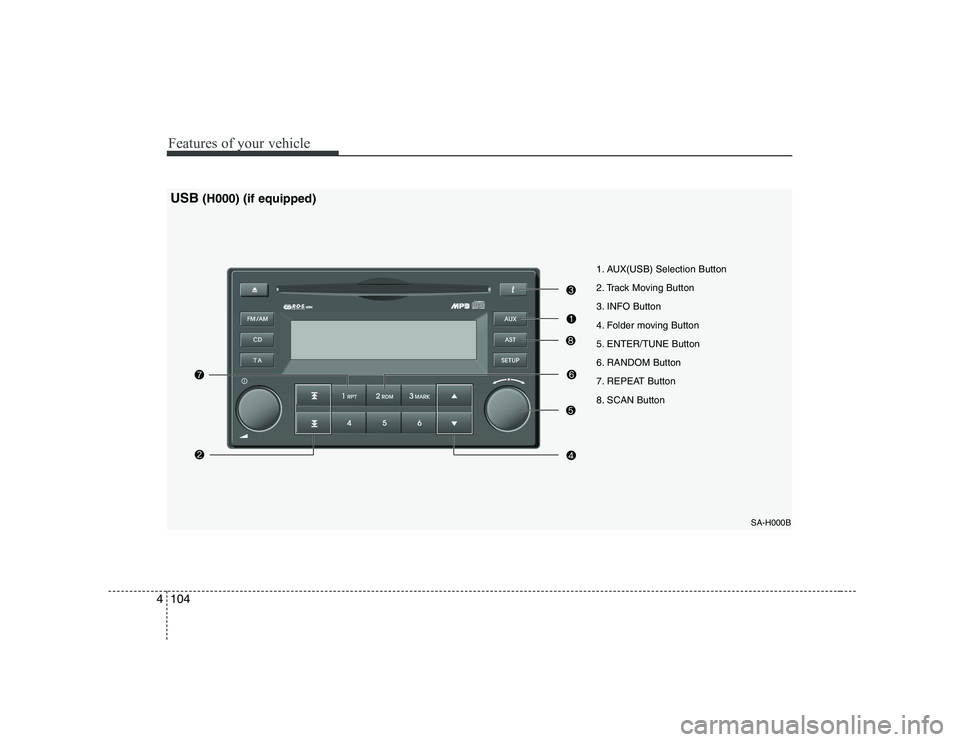 KIA PICANTO 2008 Owners Manual Features of your vehicle
104
4
1. AUX(USB) Selection Button
2. Track Moving Button
3. INFO Button
4. Folder moving Button
5. ENTER/TUNE Button
6. RANDOM Button
7. REPEAT Button
8. SCAN Button
SA-H000 KIA PICANTO 2008 Owners Manual Features of your vehicle
104
4
1. AUX(USB) Selection Button
2. Track Moving Button
3. INFO Button
4. Folder moving Button
5. ENTER/TUNE Button
6. RANDOM Button
7. REPEAT Button
8. SCAN Button
SA-H000
