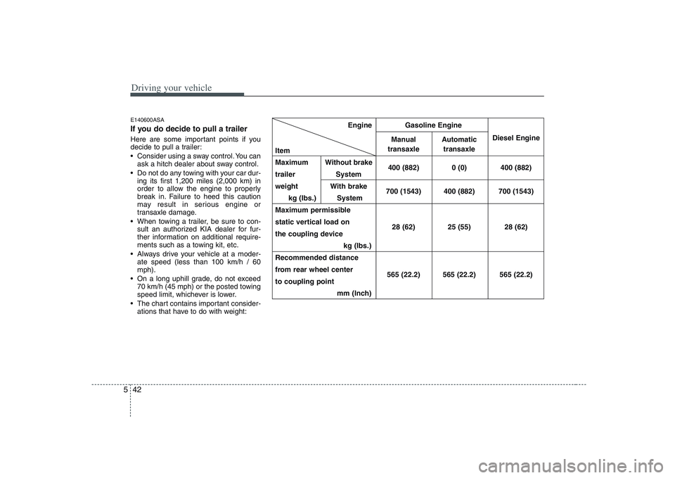 KIA PICANTO 2008 Owners Manual Driving your vehicle
42
5
E140600ASA
If you do decide to pull a trailer
Here are some important points if you
decide to pull a trailer:
• Consider using a sway control. You can
ask a hitch deale KIA PICANTO 2008 Owners Manual Driving your vehicle
42
5
E140600ASA
If you do decide to pull a trailer
Here are some important points if you
decide to pull a trailer:
• Consider using a sway control. You can
ask a hitch deale