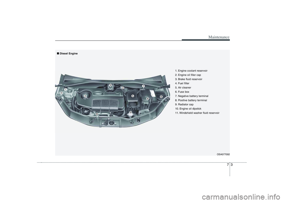 KIA PICANTO 2008  Owners Manual 73
Maintenance
OSA077002
■
■
Diesel Engine
1. Engine coolant reservoir 
2. Engine oil filler cap
3. Brake fluid reservoir
4. Fuel filter
5. Air cleaner
6. Fuse box
7. Negative battery terminal
8. 