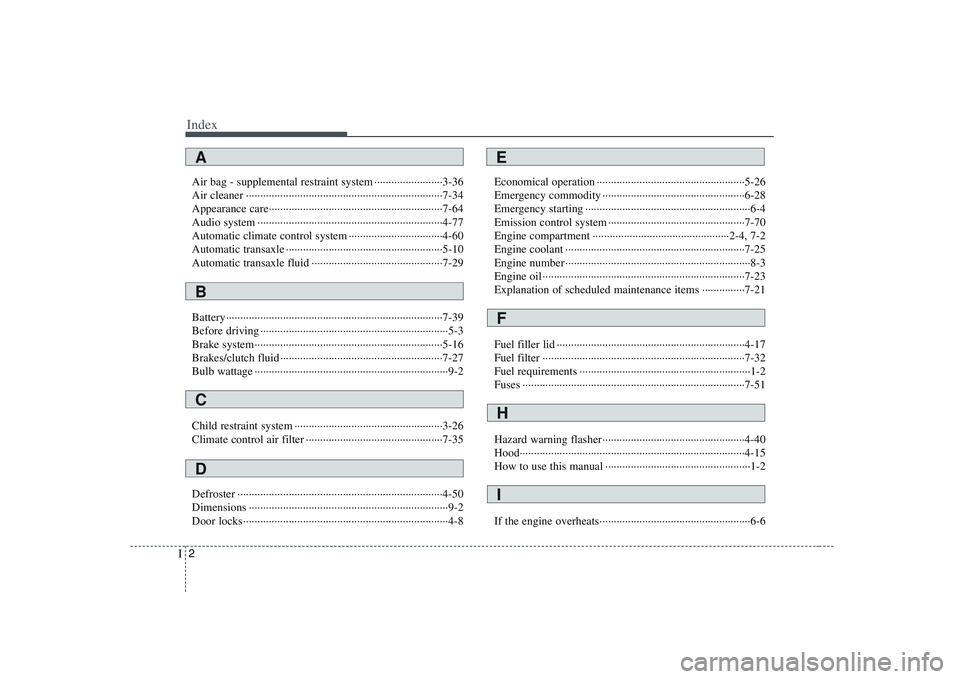 KIA PICANTO 2008  Owners Manual Index
2
I
Air bag - supplemental restraint system ························3-36 
Air cleaner ··········································
