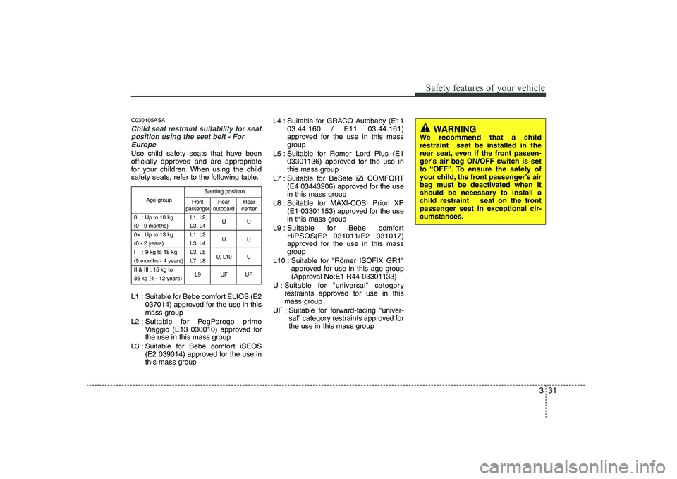KIA PICANTO 2008 Service Manual 331
Safety features of your vehicle
C030105ASA
Child seat restraint suitability for seatposition using the seat belt - For Europe
Use child safety seats that have been
officially approved and are app KIA PICANTO 2008 Service Manual 331
Safety features of your vehicle
C030105ASA
Child seat restraint suitability for seatposition using the seat belt - For Europe
Use child safety seats that have been
officially approved and are app