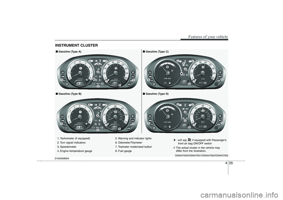 KIA PICANTO 2008 Owners Manual 425
Features of your vehicle
INSTRUMENT CLUSTER
■■Gasoline (Type A)■■Gasoline (Type C)
■
■ Gasoline (Type D)
■■
Gasoline (Type B)
★
★
1. Tachometer (if equipped)
2. Turn signal in KIA PICANTO 2008 Owners Manual 425
Features of your vehicle
INSTRUMENT CLUSTER
■■Gasoline (Type A)■■Gasoline (Type C)
■
■ Gasoline (Type D)
■■
Gasoline (Type B)
★
★
1. Tachometer (if equipped)
2. Turn signal in
