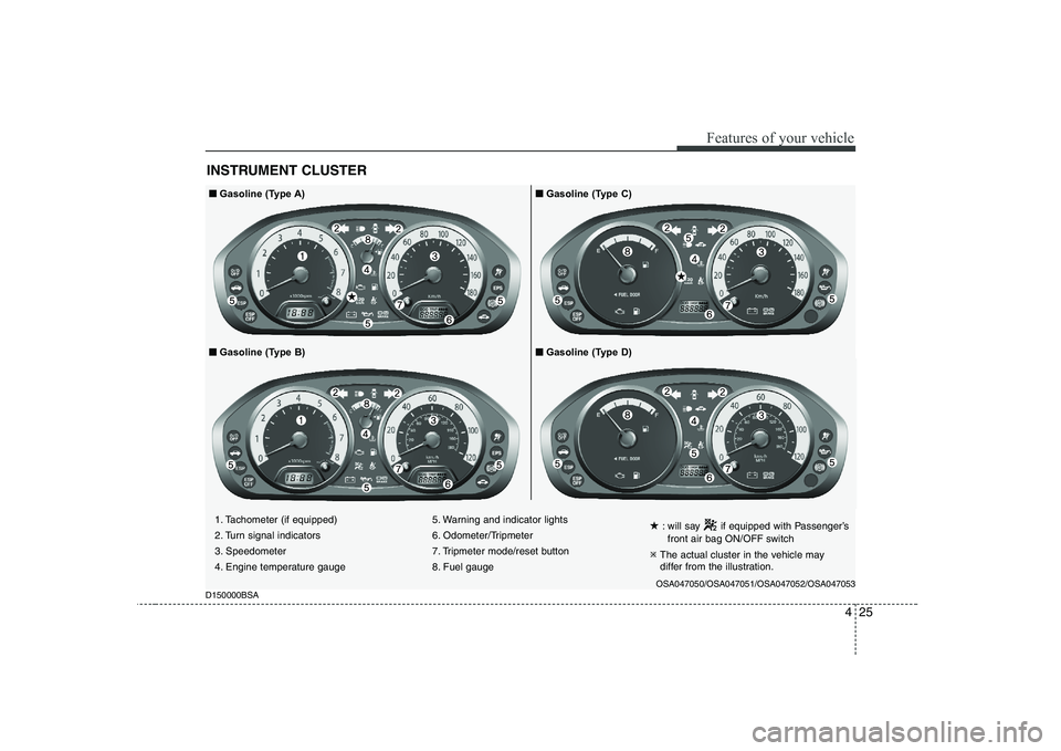 KIA PICANTO 2008  Owners Manual 425
Features of your vehicle
INSTRUMENT CLUSTER
■■Gasoline (Type A)■■Gasoline (Type C)
■
■ Gasoline (Type D)
■■
Gasoline (Type B)
★
★
1. Tachometer (if equipped) 
2. Turn signal in