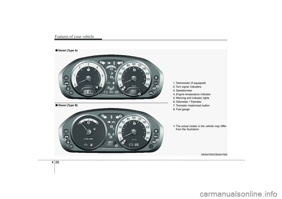 KIA PICANTO 2008  Owners Manual Features of your vehicle
26
4
1. Tachometer (if equipped) 
2. Turn signal indicators
3. Speedometer
4. Engine temperature indicator
5. Warning and indicator lights
6. Odometer / Tripmeter
7. Tripmeter