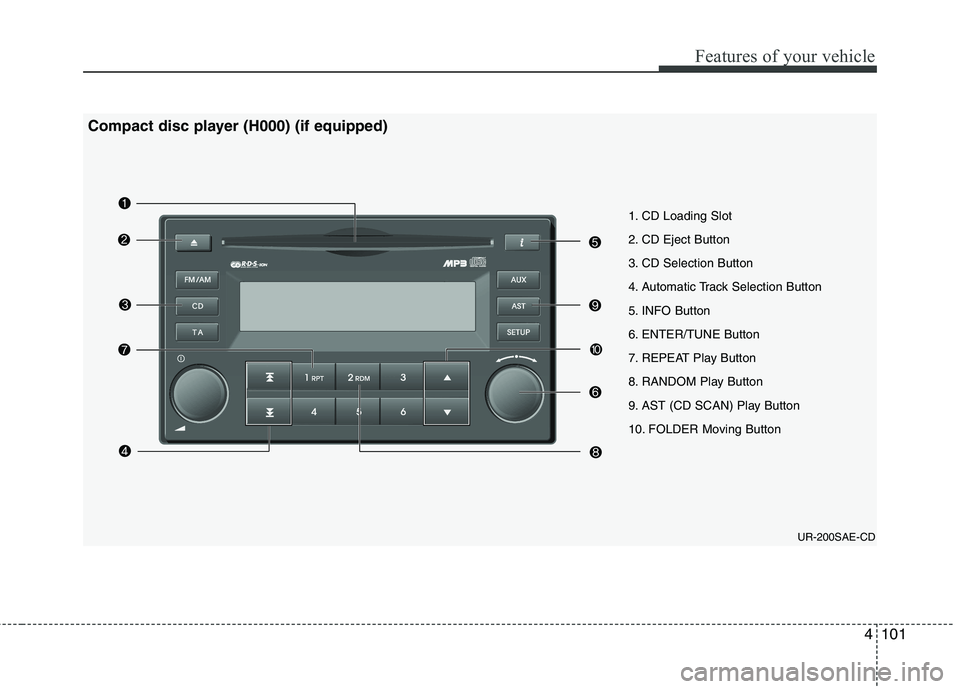 KIA PICANTO 2010 Owners Manual 4101
Features of your vehicle
1. CD Loading Slot
2. CD Eject Button
3. CD Selection Button
4. Automatic Track Selection Button
5. INFO Button
6. ENTER/TUNE Button
7. REPEAT Play Button
8. RANDOM Play KIA PICANTO 2010 Owners Manual 4101
Features of your vehicle
1. CD Loading Slot
2. CD Eject Button
3. CD Selection Button
4. Automatic Track Selection Button
5. INFO Button
6. ENTER/TUNE Button
7. REPEAT Play Button
8. RANDOM Play