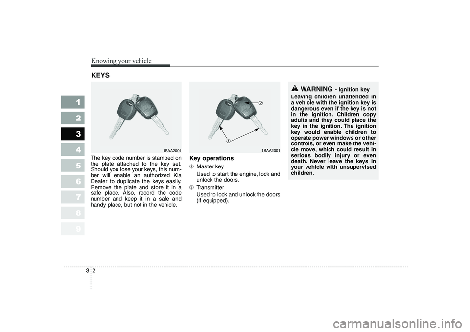 KIA PICANTO 2006 User Guide Knowing your vehicle
2
3
1 23456789
The key code number is stamped on
the plate attached to the key set.
Should you lose your keys, this num-
ber will enable an authorized Kia
Dealer to duplicate the KIA PICANTO 2006 User Guide Knowing your vehicle
2
3
1 23456789
The key code number is stamped on
the plate attached to the key set.
Should you lose your keys, this num-
ber will enable an authorized Kia
Dealer to duplicate the