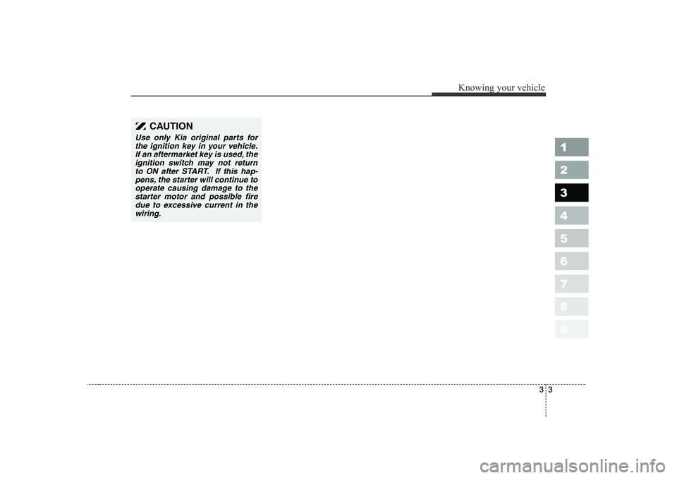 KIA PICANTO 2006  Owners Manual 33
1 23456789
Knowing your vehicle
CAUTION
Use only Kia original parts forthe ignition key in your vehicle. If an aftermarket key is used, theignition switch may not returnto ON after START. If this h