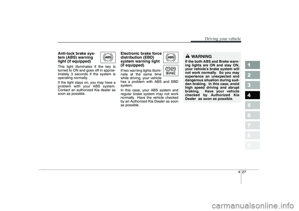 KIA PICANTO 2006 Owners Manual 427
1 23456789
Driving your vehicle
Anti-lock brake sys- tem (ABS) warninglight (if equipped)
This light illuminates if the key is
turned to ON and goes off in approx-imately 3 seconds if the syst KIA PICANTO 2006 Owners Manual 427
1 23456789
Driving your vehicle
Anti-lock brake sys- tem (ABS) warninglight (if equipped)
This light illuminates if the key is
turned to ON and goes off in approx-imately 3 seconds if the syst