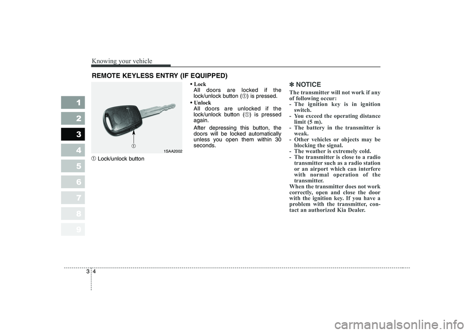 KIA PICANTO 2006 User Guide Knowing your vehicle
4
3
1 23456789
➀ Lock/unlock button •
Lock
All doors are locked if the
lock/unlock button ( ➀) is pressed.
Unlock
All doors are unlocked if the
lock/unlock button ( ➀ KIA PICANTO 2006 User Guide Knowing your vehicle
4
3
1 23456789
➀ Lock/unlock button •
Lock
All doors are locked if the
lock/unlock button ( ➀) is pressed.
Unlock
All doors are unlocked if the
lock/unlock button ( ➀