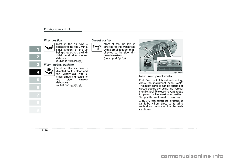 KIA PICANTO 2006 Owners Manual Driving your vehicle
46
4
1 23456789
Floor position
Most of the air flow is
directed to the floor, with asmall amount of the airbeing directed to the wind-
shield and side window
defroster.
(outlet KIA PICANTO 2006 Owners Manual Driving your vehicle
46
4
1 23456789
Floor position
Most of the air flow is
directed to the floor, with asmall amount of the airbeing directed to the wind-
shield and side window
defroster.
(outlet