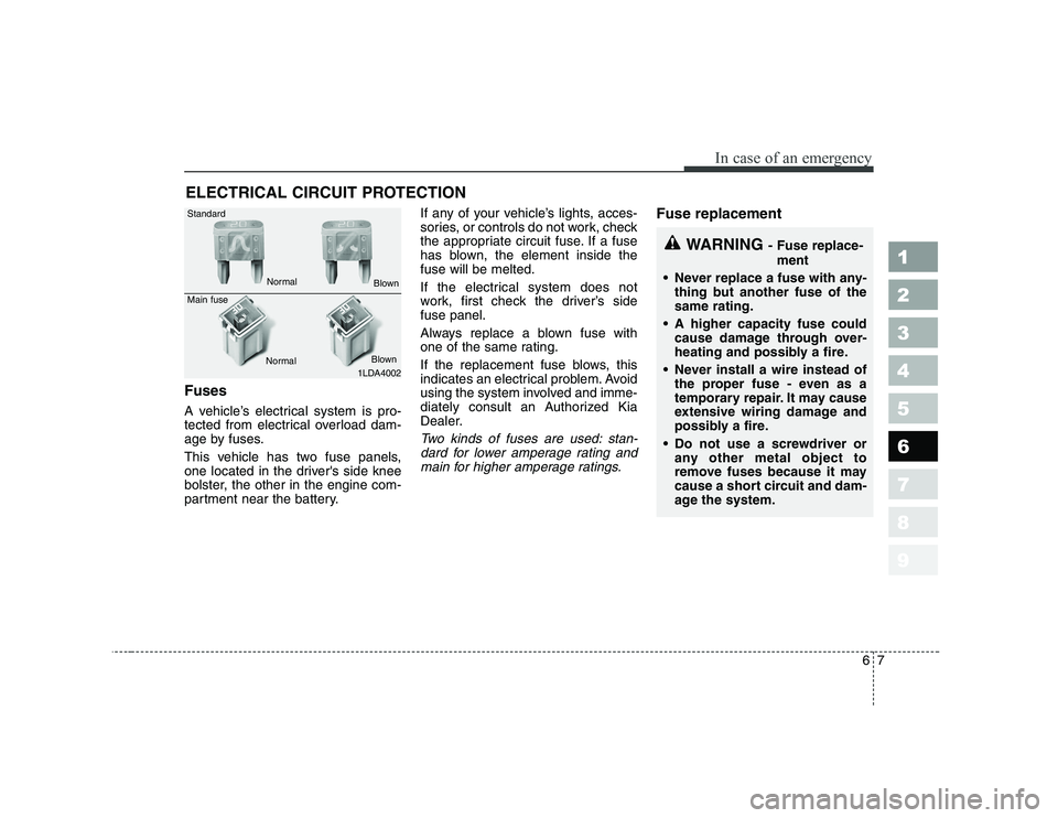 KIA PICANTO 2006 Owners Manual 67
In case of an emergency
ELECTRICAL CIRCUIT PROTECTION
Fuses
A vehicle’s electrical system is pro-
tected from electrical overload dam-
age by fuses.
This vehicle has two fuse panels,
one l KIA PICANTO 2006 Owners Manual 67
In case of an emergency
ELECTRICAL CIRCUIT PROTECTION
Fuses
A vehicle’s electrical system is pro-
tected from electrical overload dam-
age by fuses.
This vehicle has two fuse panels,
one l