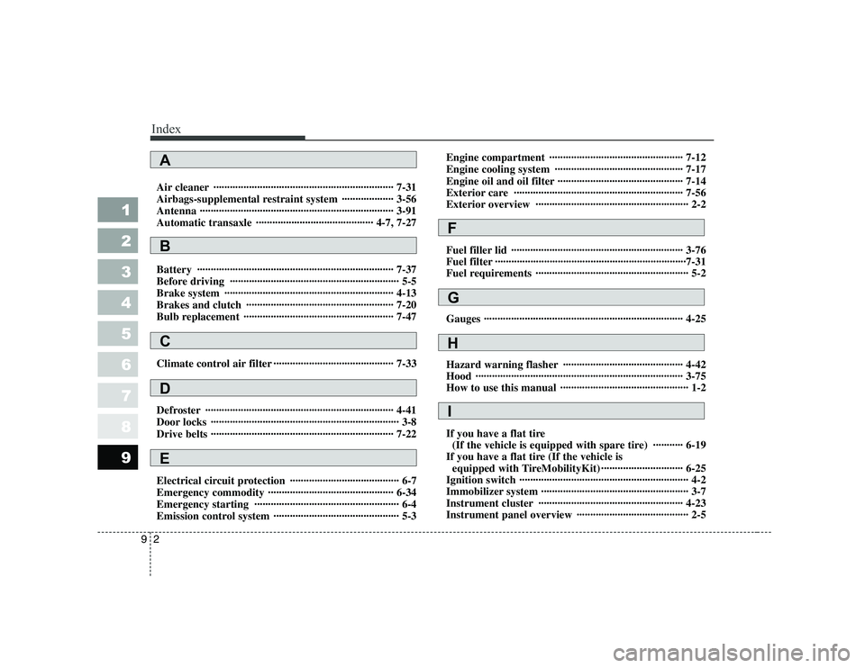 KIA PICANTO 2006  Owners Manual Index
2
9
1 23456789
Air cleaner ·································································· 7-31 
Airbags-supplemental restrai