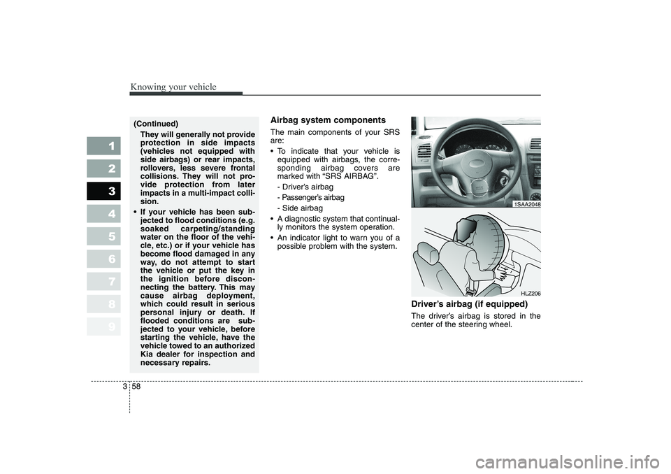 KIA PICANTO 2006 Repair Manual Knowing your vehicle
58
3
1 23456789
Airbag system components
The main components of your SRS are:
To indicate that your vehicle is
equipped with airbags, the corre-
sponding airbag covers are
KIA PICANTO 2006 Repair Manual Knowing your vehicle
58
3
1 23456789
Airbag system components
The main components of your SRS are:
To indicate that your vehicle is
equipped with airbags, the corre-
sponding airbag covers are