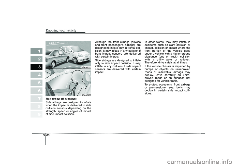 KIA PICANTO 2006 Owners Manual Knowing your vehicle
66
3
1 23456789
Side airbags (if equipped) Side airbags are designed to inflate
when the impact is delivered to sidecollision sensors depending on thestrength, speed or angles of KIA PICANTO 2006 Owners Manual Knowing your vehicle
66
3
1 23456789
Side airbags (if equipped) Side airbags are designed to inflate
when the impact is delivered to sidecollision sensors depending on thestrength, speed or angles of
