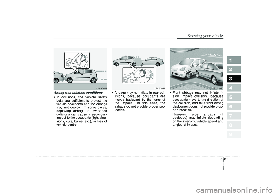 KIA PICANTO 2006 Manual PDF 367
1 23456789
Knowing your vehicle
Airbag non-inflation conditions
In collisions, the vehicle safetybelts are sufficient to protect the
vehicle occupants and the airbags
may not deploy. In some ca KIA PICANTO 2006 Manual PDF 367
1 23456789
Knowing your vehicle
Airbag non-inflation conditions
In collisions, the vehicle safetybelts are sufficient to protect the
vehicle occupants and the airbags
may not deploy. In some ca