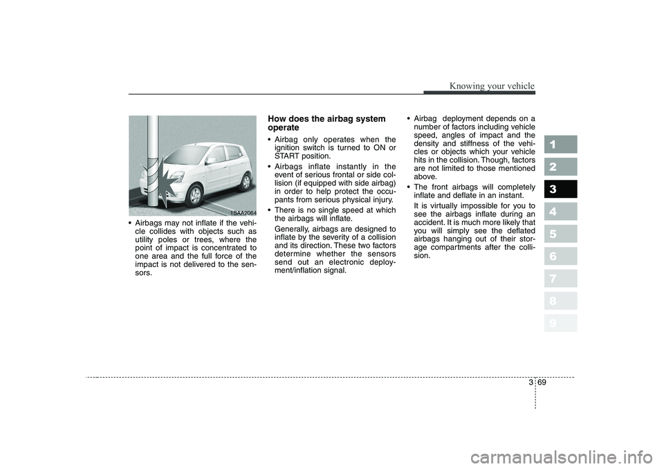KIA PICANTO 2006 Owners Manual 369
1 23456789
Knowing your vehicle
Airbags may not inflate if the vehi-cle collides with objects such as
utility poles or trees, where the
point of impact is concentrated to
one area and the full KIA PICANTO 2006 Owners Manual 369
1 23456789
Knowing your vehicle
Airbags may not inflate if the vehi-cle collides with objects such as
utility poles or trees, where the
point of impact is concentrated to
one area and the full