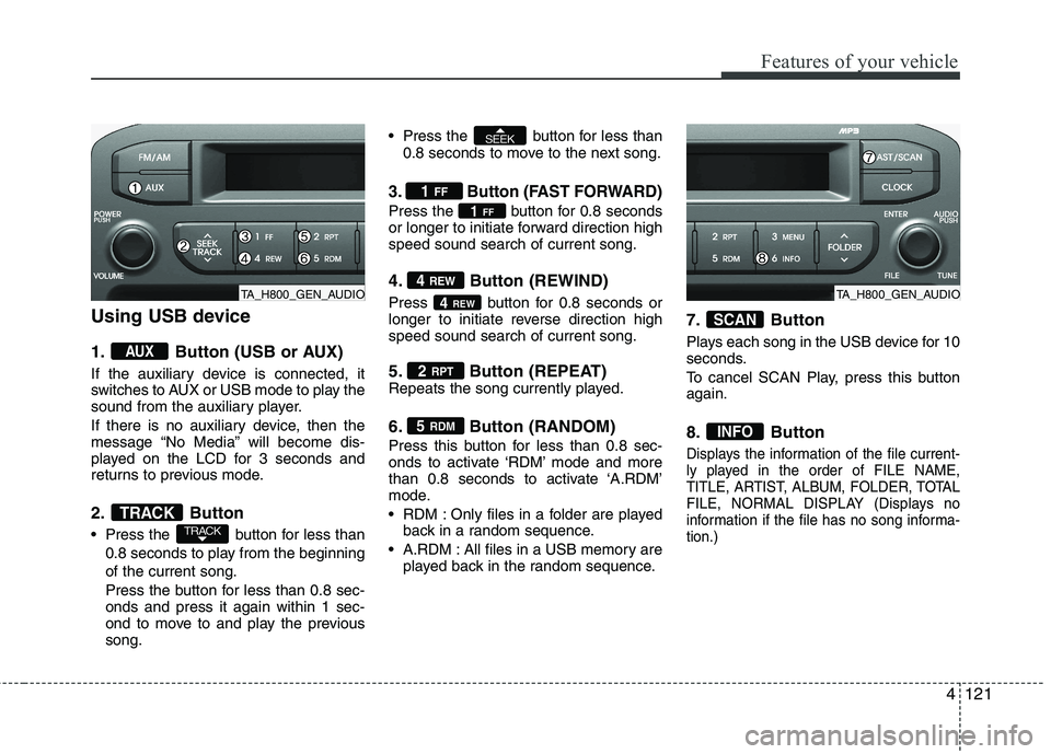 KIA PICANTO 2012  Owners Manual 4121
Features of your vehicle
Using USB device 
1. Button (USB or AUX) 
If the auxiliary device is connected, it 
switches to AUX or USB mode to play the
sound from the auxiliary player. 
If there is 