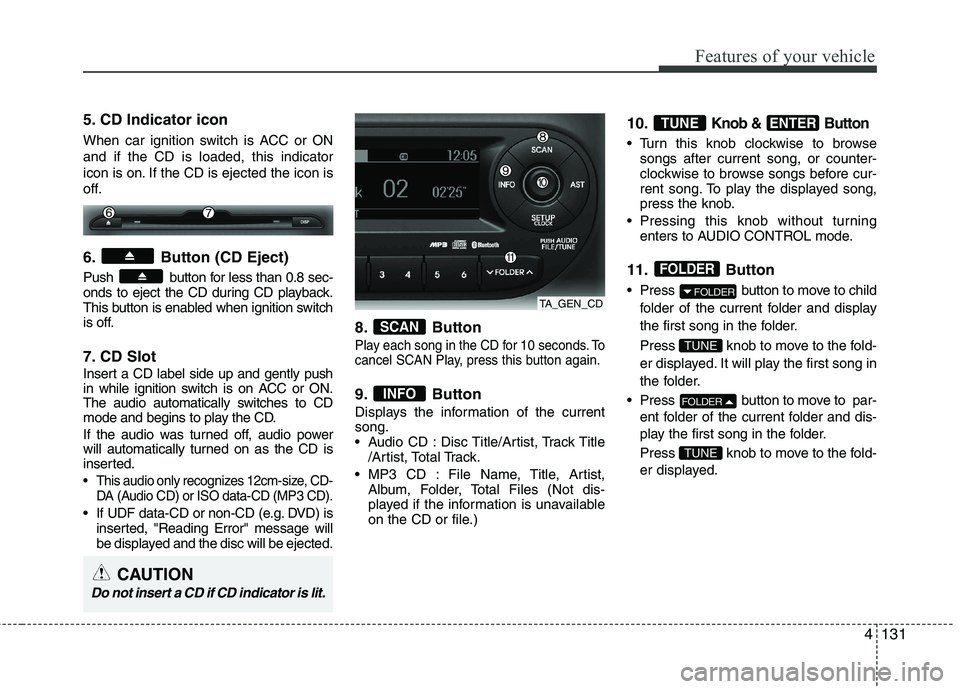 KIA PICANTO 2012  Owners Manual 4131
Features of your vehicle
5. CD Indicator icon  
When car ignition switch is ACC or ON and if the CD is loaded, this indicator
icon is on. If the CD is ejected the icon is
off. 
6. Button (CD Ejec
