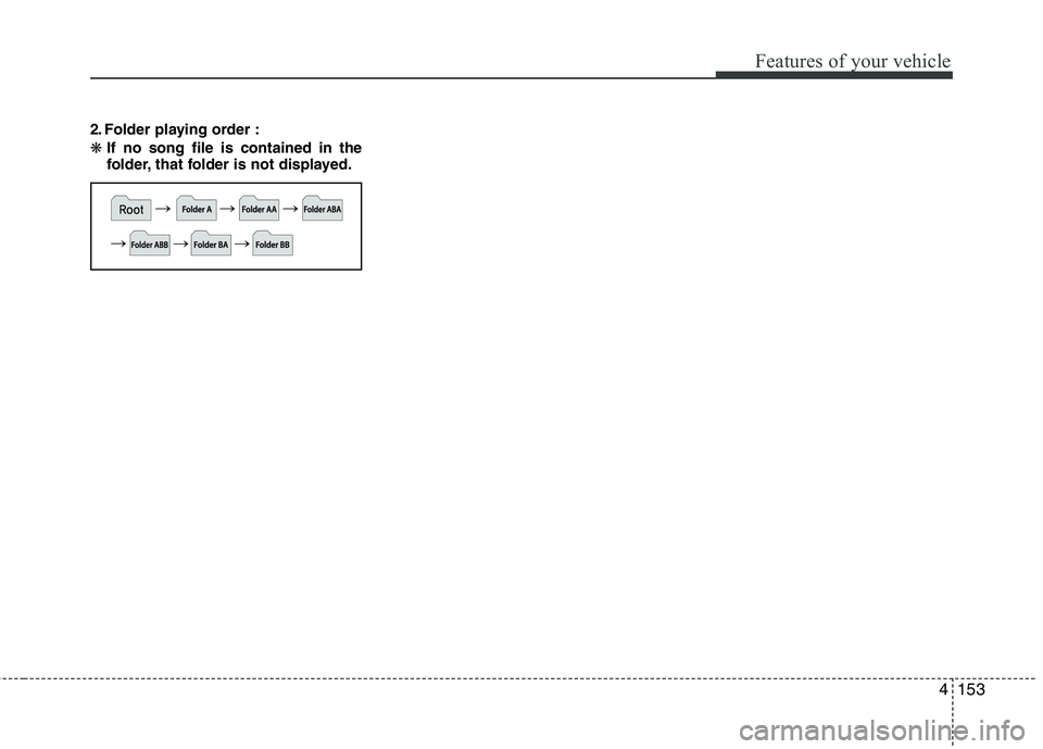 KIA PICANTO 2012  Owners Manual 4153
Features of your vehicle
2. Folder playing order : ❋If no song file is contained in the 
folder, that folder is not displayed. 
