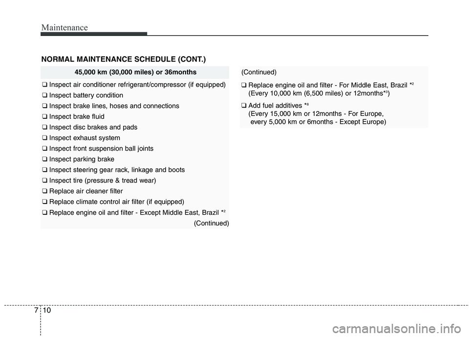 KIA PICANTO 2012  Owners Manual Maintenance
10
7
45,000 km (30,000 miles) or 36months
❑  Inspect air conditioner refrigerant/compressor (if equipped)
❑ Inspect battery condition
❑ Inspect brake lines, hoses and connections
❑