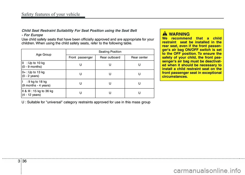 KIA PICANTO 2012 Service Manual Safety features of your vehicle
36
3
Child Seat Restraint Suitability For Seat Position using the Seat Belt 
- For Europe
Use child safety seats that have been officially approved and are appropriate 